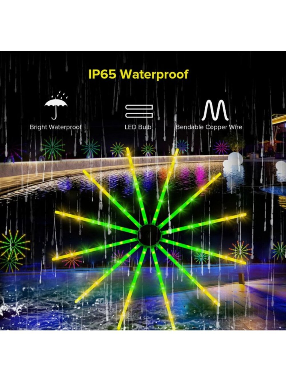 Firework LED Strip Lights Dream Color Change RGB Music Sync APP Room Party Bar - Picture 2 of 11